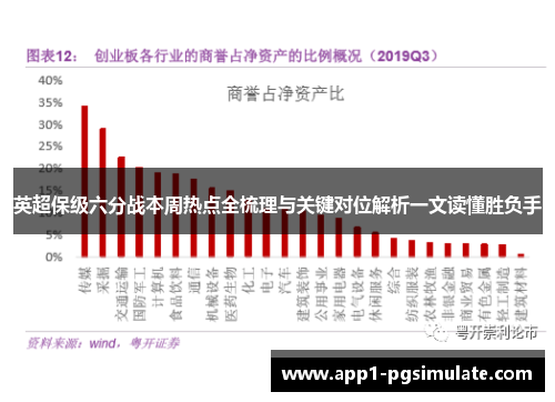 英超保级六分战本周热点全梳理与关键对位解析一文读懂胜负手 英超保级六分战本周热点全梳理与关键对位解析一文读懂胜负手