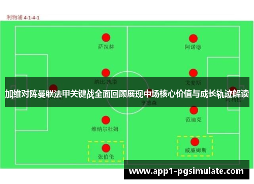 加维对阵曼联法甲关键战全面回顾展现中场核心价值与成长轨迹解读