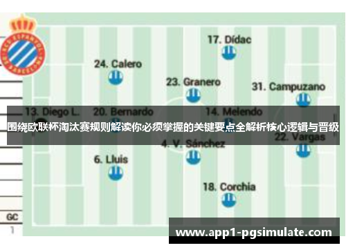 围绕欧联杯淘汰赛规则解读你必须掌握的关键要点全解析核心逻辑与晋级