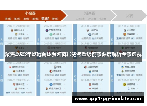 聚焦2023年欧冠淘汰赛对阵形势与晋级前景深度解析全景透视