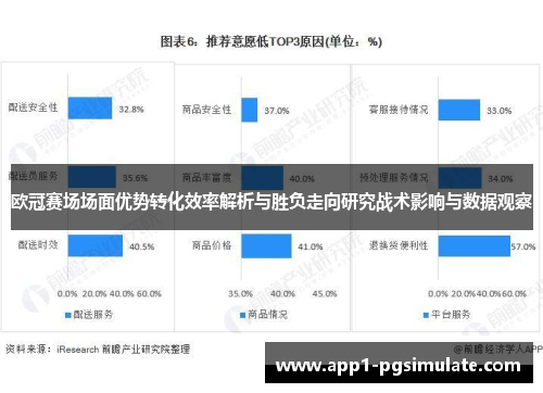 欧冠赛场场面优势转化效率解析与胜负走向研究战术影响与数据观察