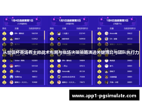 从世俱杯赛场看主帅战术布局与临场决策策略演进关键博弈与团队执行力