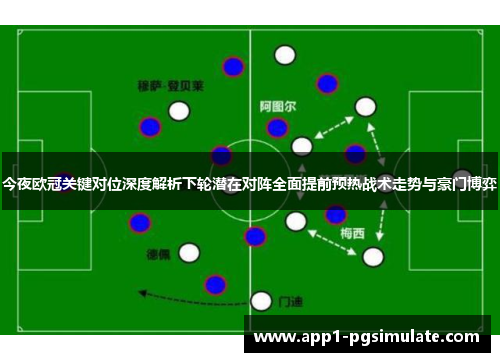 今夜欧冠关键对位深度解析下轮潜在对阵全面提前预热战术走势与豪门博弈