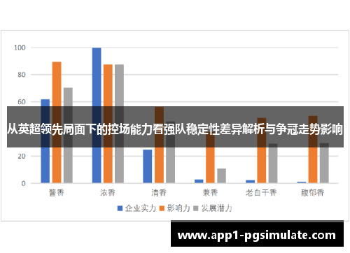 从英超领先局面下的控场能力看强队稳定性差异解析与争冠走势影响