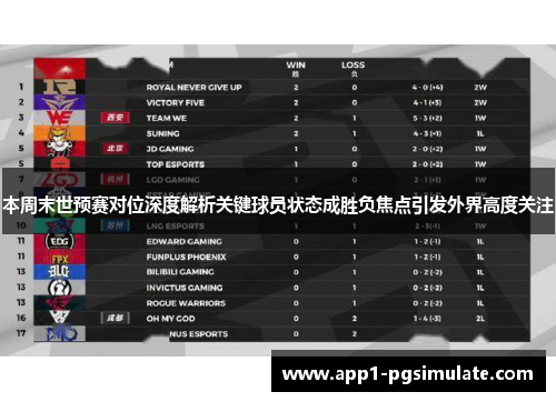 本周末世预赛对位深度解析关键球员状态成胜负焦点引发外界高度关注