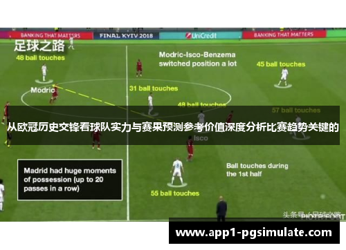 从欧冠历史交锋看球队实力与赛果预测参考价值深度分析比赛趋势关键的