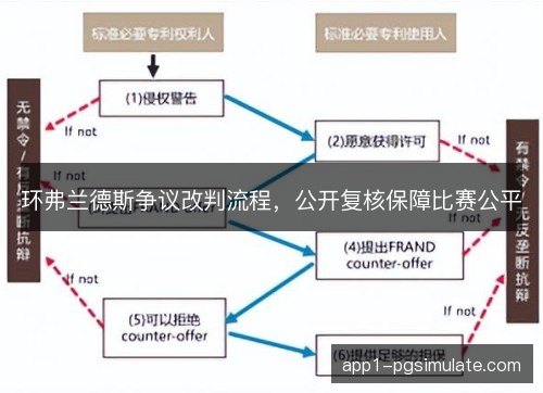 环弗兰德斯争议改判流程,公开复核保障比赛公平 环弗兰德斯争议改判流程,公开复核保障比赛公平